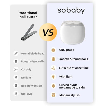 Smart Electric Nail Clippers